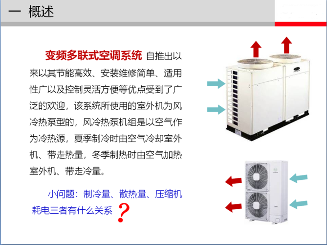 [分享]多联机空调安装图集资料下载